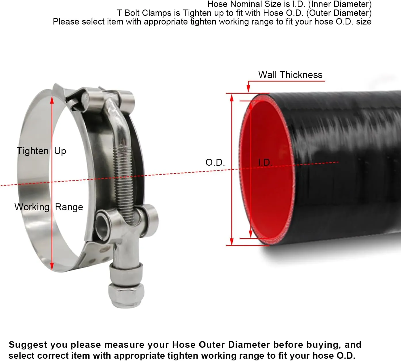 3" T-Bolt Hose O.D. Clamp - Working Range 2.81" - 3.11" Clamp for 3 inch Hose OD, Stainless Steel Bolt, Stainless Steel Band Floating Bridge and Nylon Insert Locknut (71mm - 79mm, 2 pack)
