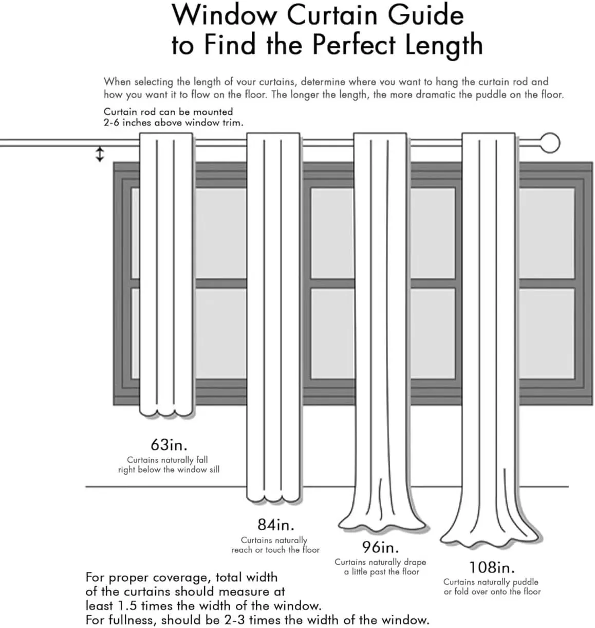 Anime Blackout Curtains for Bedroom & Living Room - Beautiful Legs Window Curtains 90 Inch Long 2 Panels Set - Fashion High Heels Drapes Thermal Insulated Room Darkening Drapes