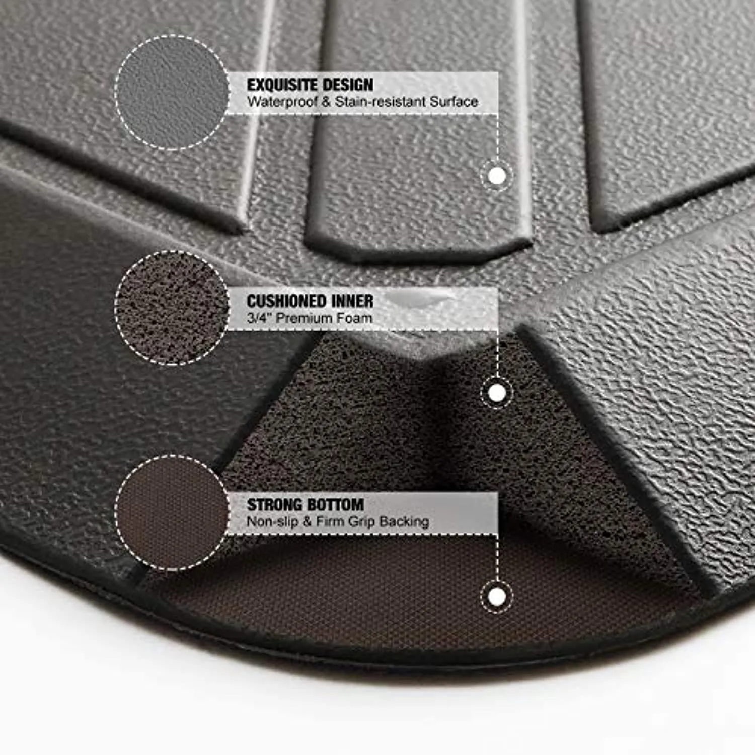 Anti Fatigue Mat Comfort Mat, Ergonomically Engineered, Waterproof Non Slip 20x30x3/4-Inch