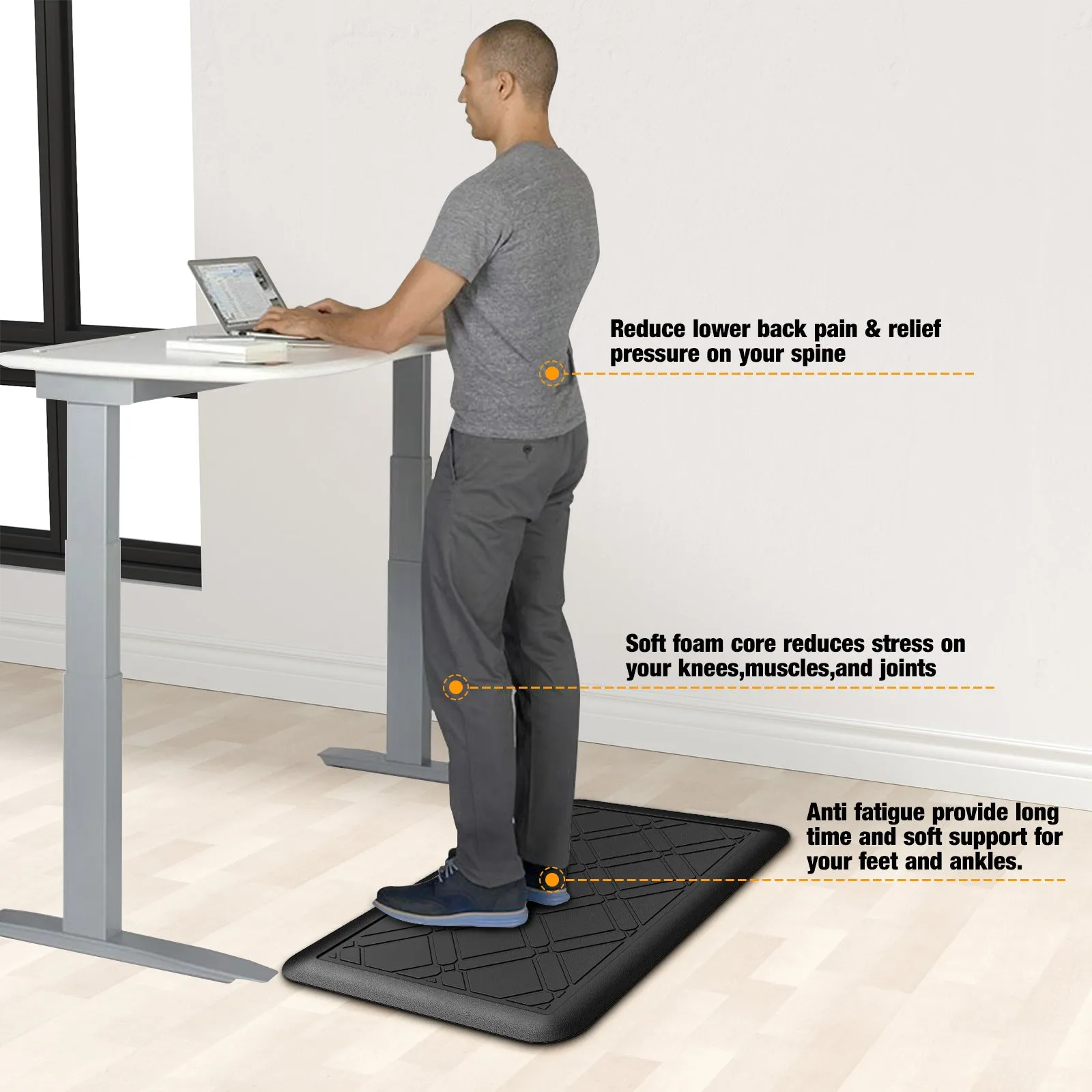 Anti Fatigue Mat Comfort Mat, Ergonomically Engineered, Waterproof Non Slip 20x30x3/4-Inch