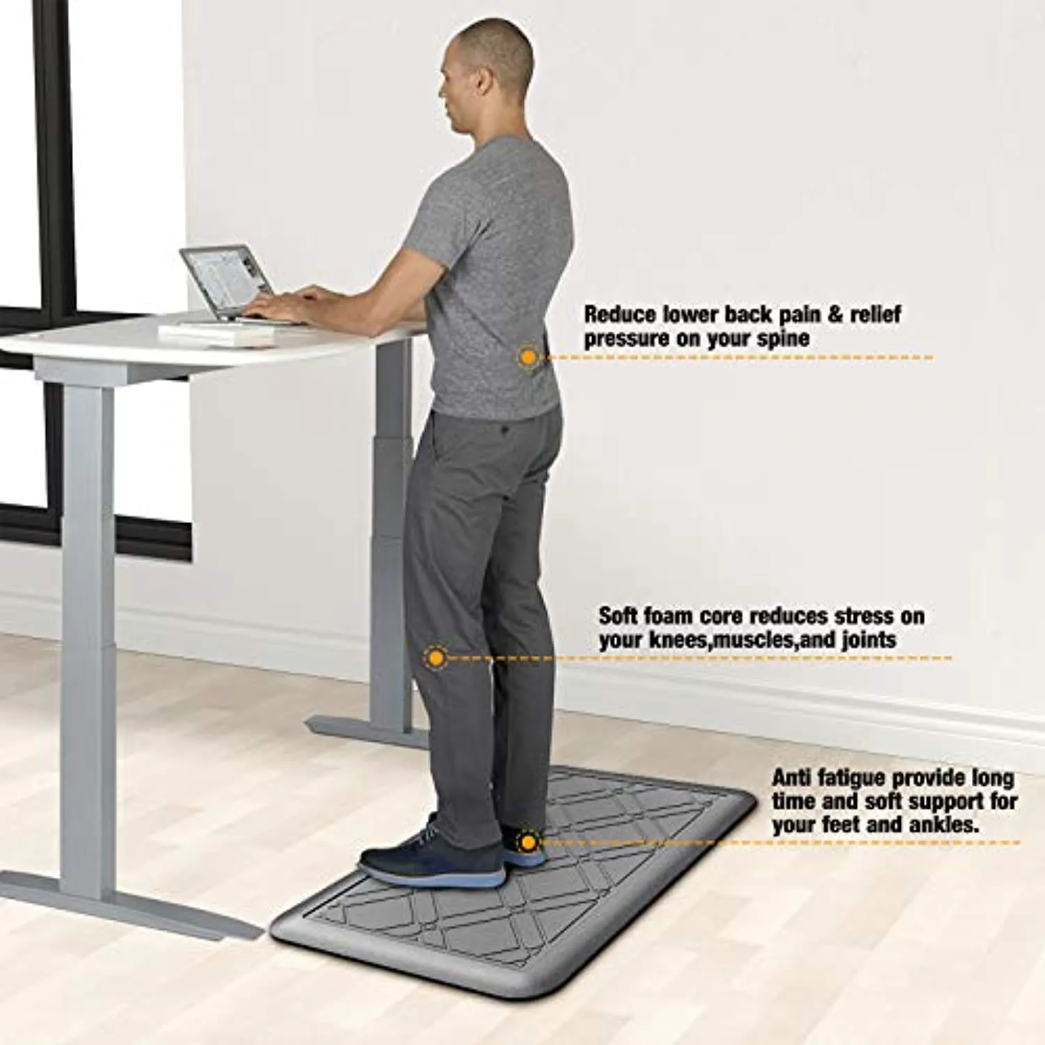 Anti Fatigue Mat Comfort Mat, Ergonomically Engineered, Waterproof Non Slip 20x30x3/4-Inch