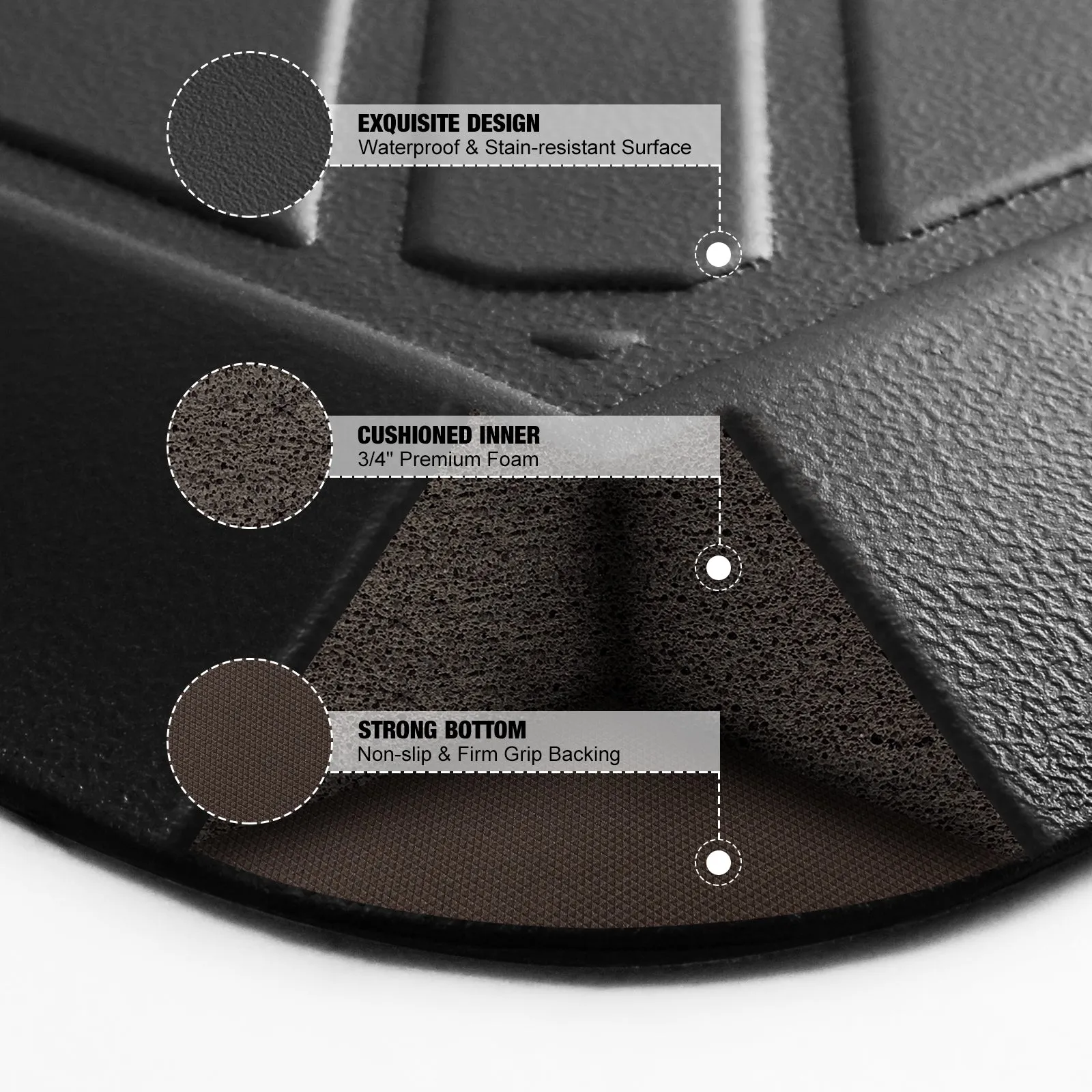 Anti Fatigue Mat Comfort Mat, Ergonomically Engineered, Waterproof Non Slip 20x30x3/4-Inch