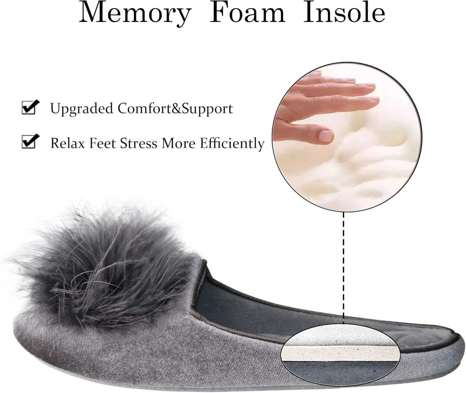 GRITHEIM Women's Fuzzy Pom Pom Velvet Memory Foam House Slippers Ladies Cozy Chenille Knit Bedroom Slippers Non-slip Sole Indoor Outdoor