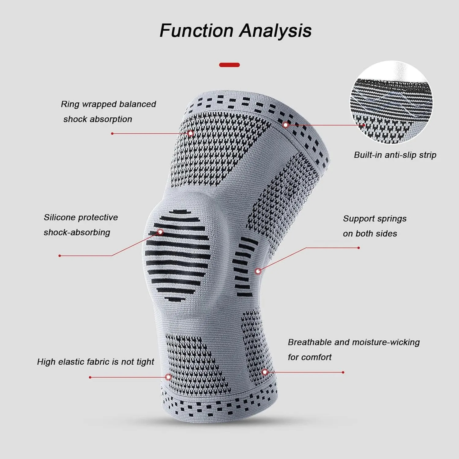 Knee Support Knee Brace for Men Women 2 Pack,Knee Compression Sleeves for Working Out, Running, Basketball, Gym, Weightlifting,Black-XL