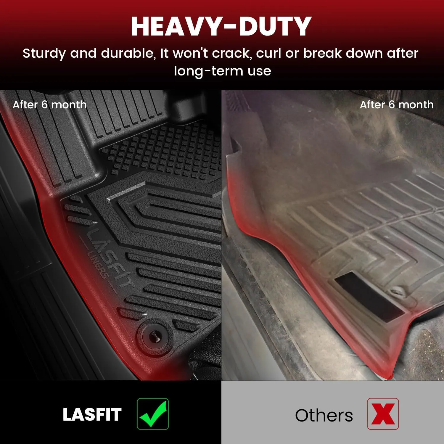 LASFIT Floor Mats for Nissan Kicks 2025, Custom Fit All Weather Protection TPE Easy Clean No-Curling Durable Floor Liners for 2025 Kicks S/SV/SR 1st & 2nd Row Car Mats, Black