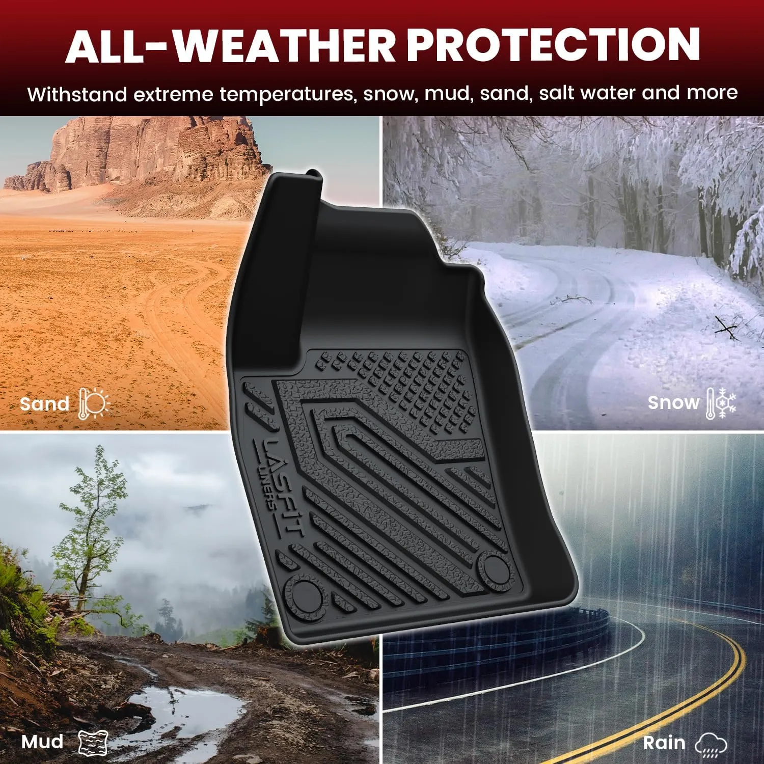 LASFIT Floor Mats for Nissan Kicks 2025, Custom Fit All Weather Protection TPE Easy Clean No-Curling Durable Floor Liners for 2025 Kicks S/SV/SR 1st & 2nd Row Car Mats, Black