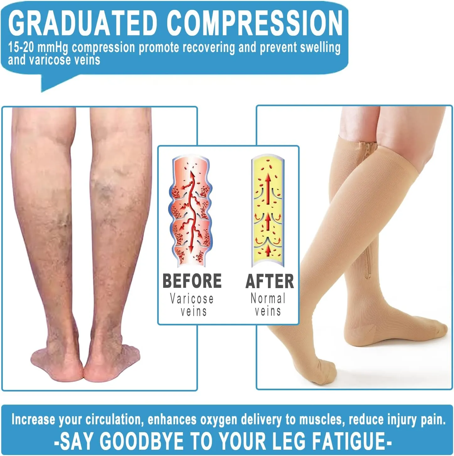 Medical Zipper Compression Socks 15-20mmHg for Women&Men, Knee High Compression Stockings
