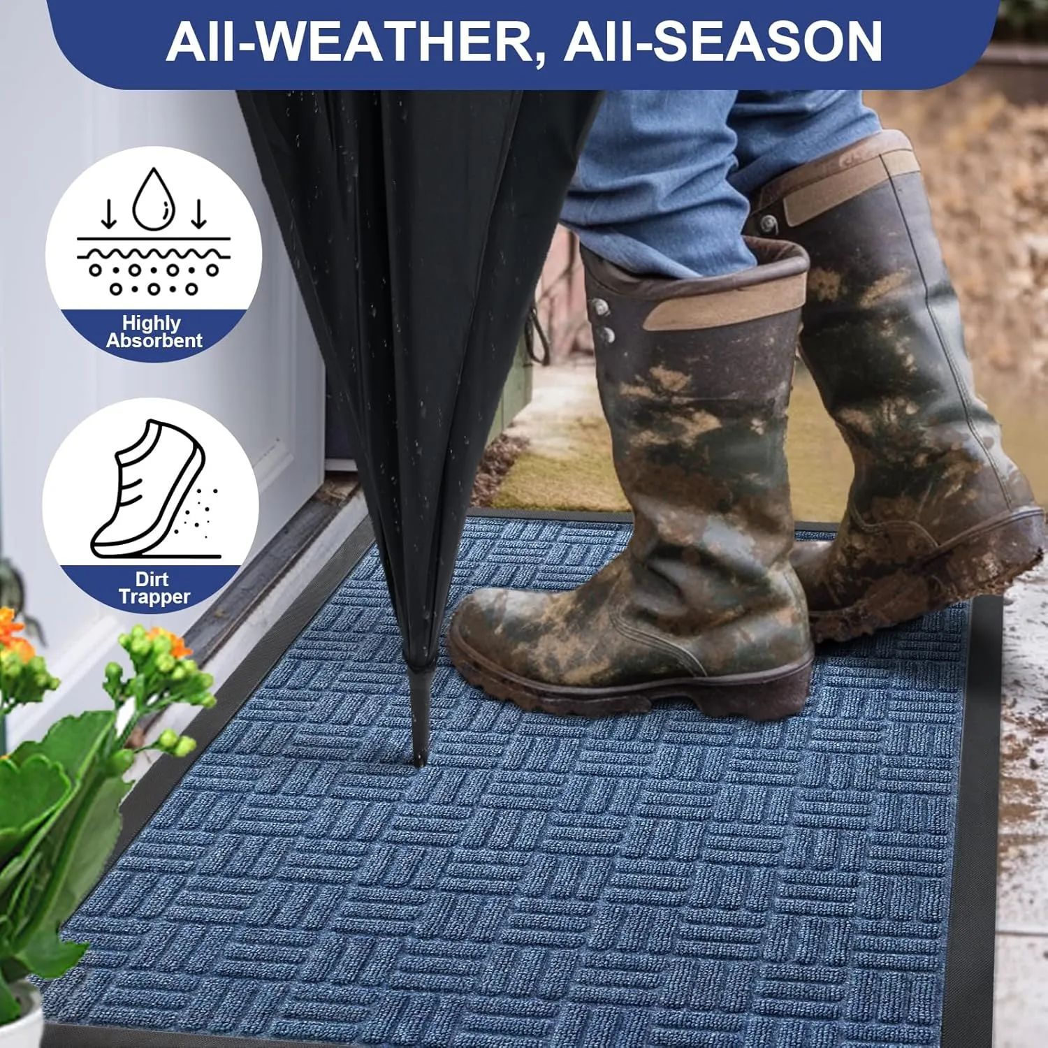 Mibao Front Door Mat, Heavy Duty Durable Welcome Mat for Outdoor Indoor, Dirt Trapper Waterproof Super Absorbent Door Mat for Entryway Outside Patio Porch, 29.5" x 17", Blue
