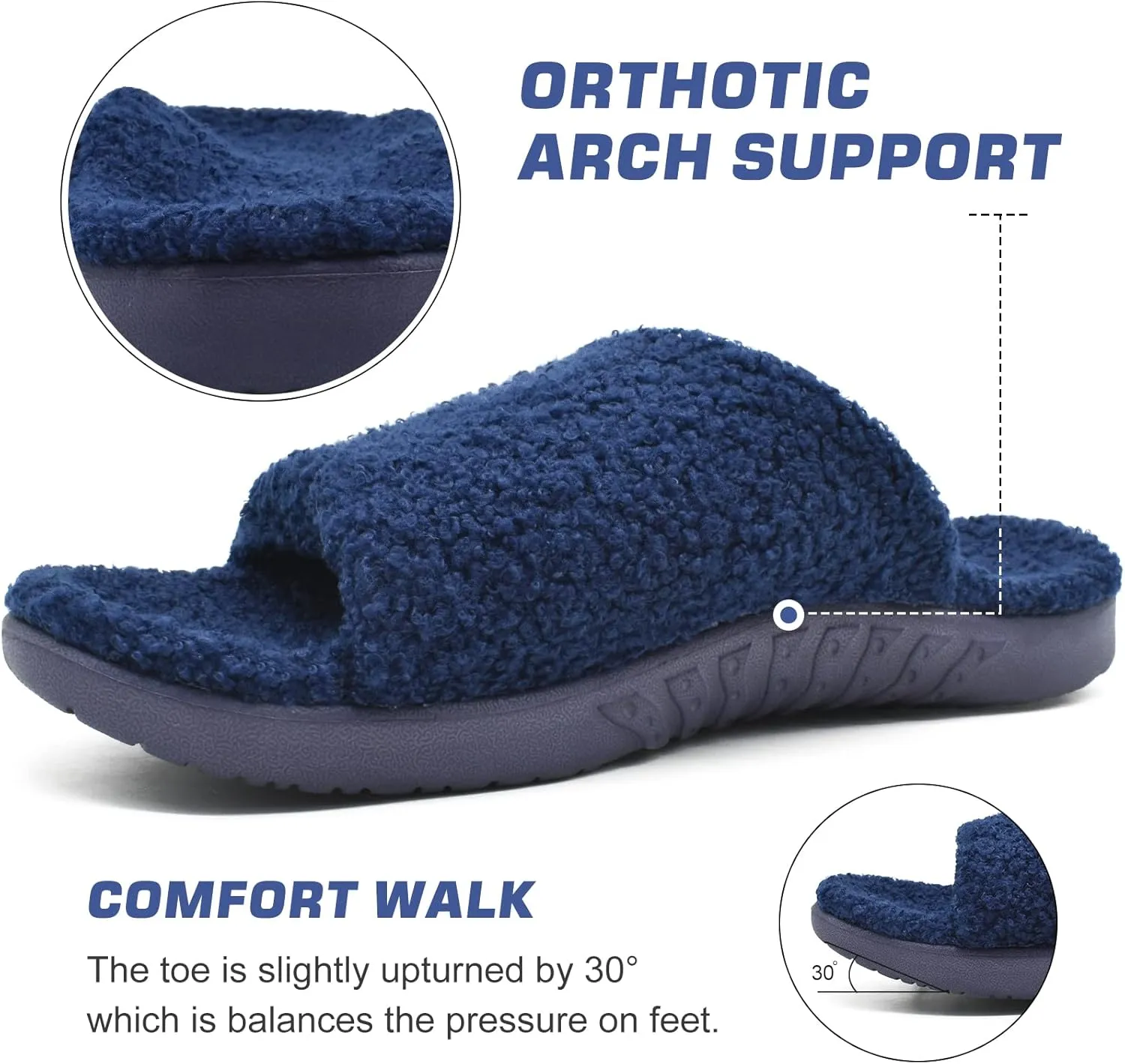 ONCAI Mens House Slippers with Arch Support，Fur Slides with Orthopedic for Plantar Fasciitis Wide Footbed and Adjustable Straps Size 7.5-15