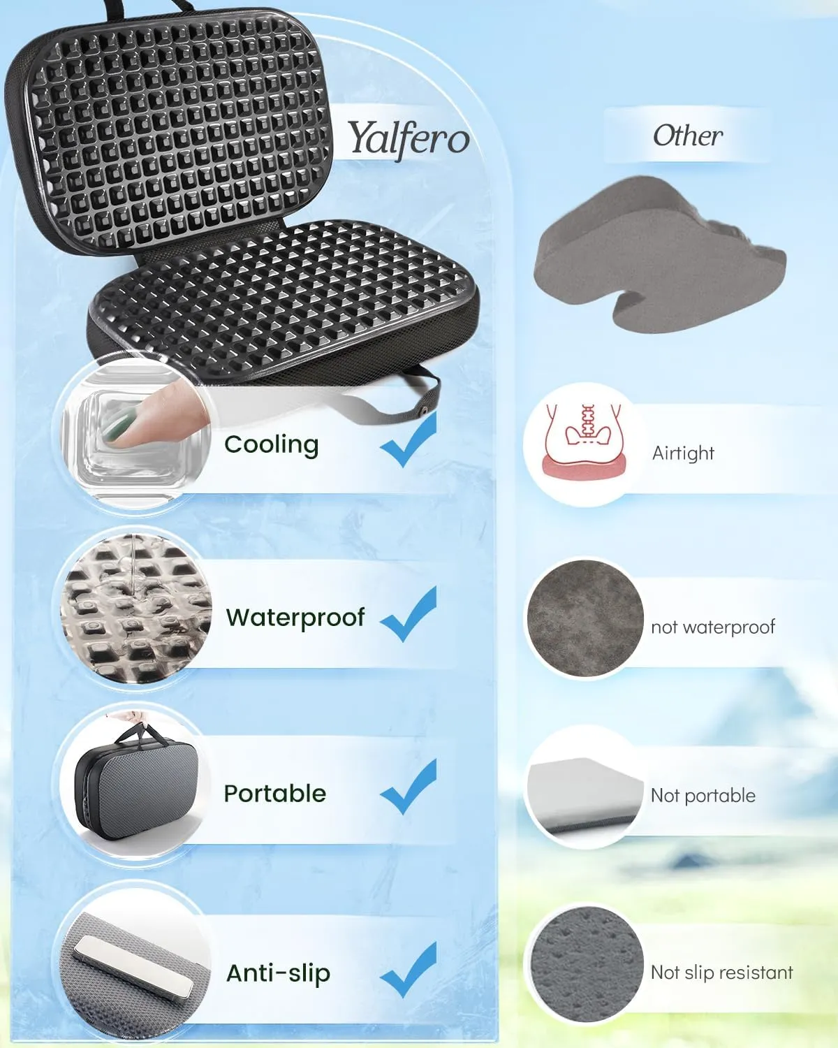 Portable Memory Foam Seat Cushion for Travel, Airplane Cooling Chair Pads for Long Flights, Tailbone, Sciatica Pain Relief, Folding Waterproof Seat Cushion for Car, Camping