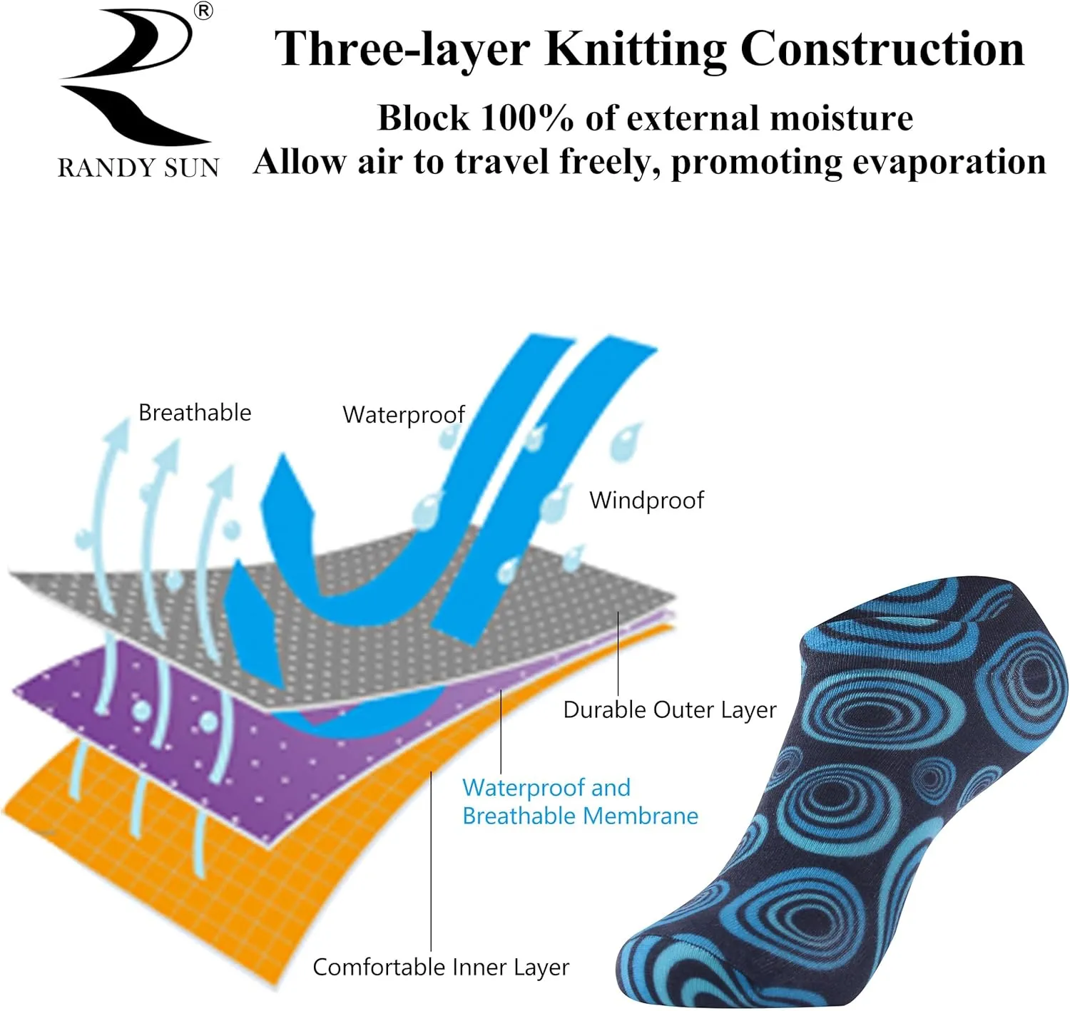 RANDY SUN Waterproof Socks, Unisex Cycling/Hunting/Fishing/Running Ankle Socks 1&2 Pair