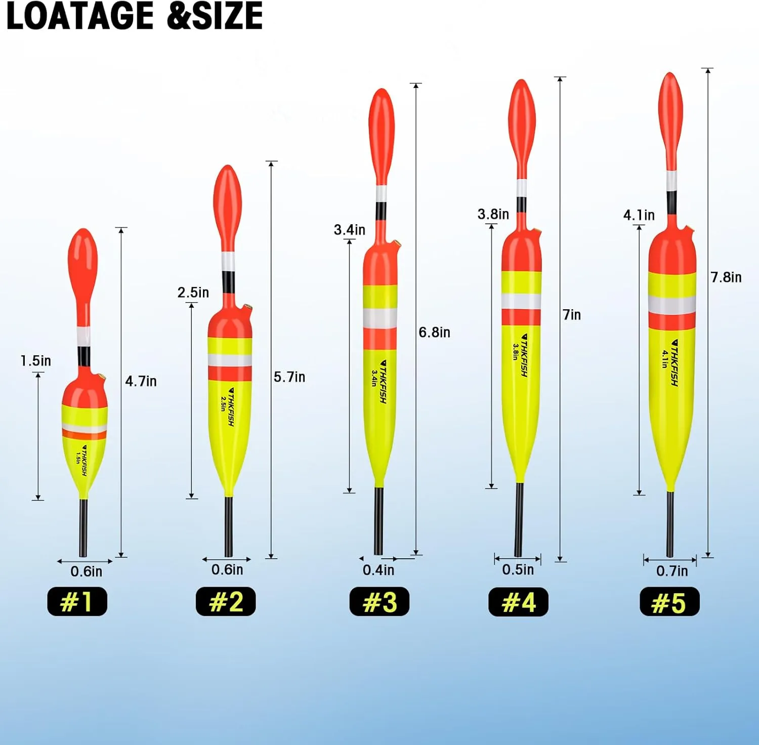 THKFISH Fishing Bobbers Fishing Floats and Bobbers Slip Bobbers for Fishing Balsa Floats Crappie Fishing Bobbers 1/6oz(3.47"X0.47"X6.73") 3/8oz(3.84"X0.6"X 7.2") 1/2oz(4.13"X0.75"X7.87")