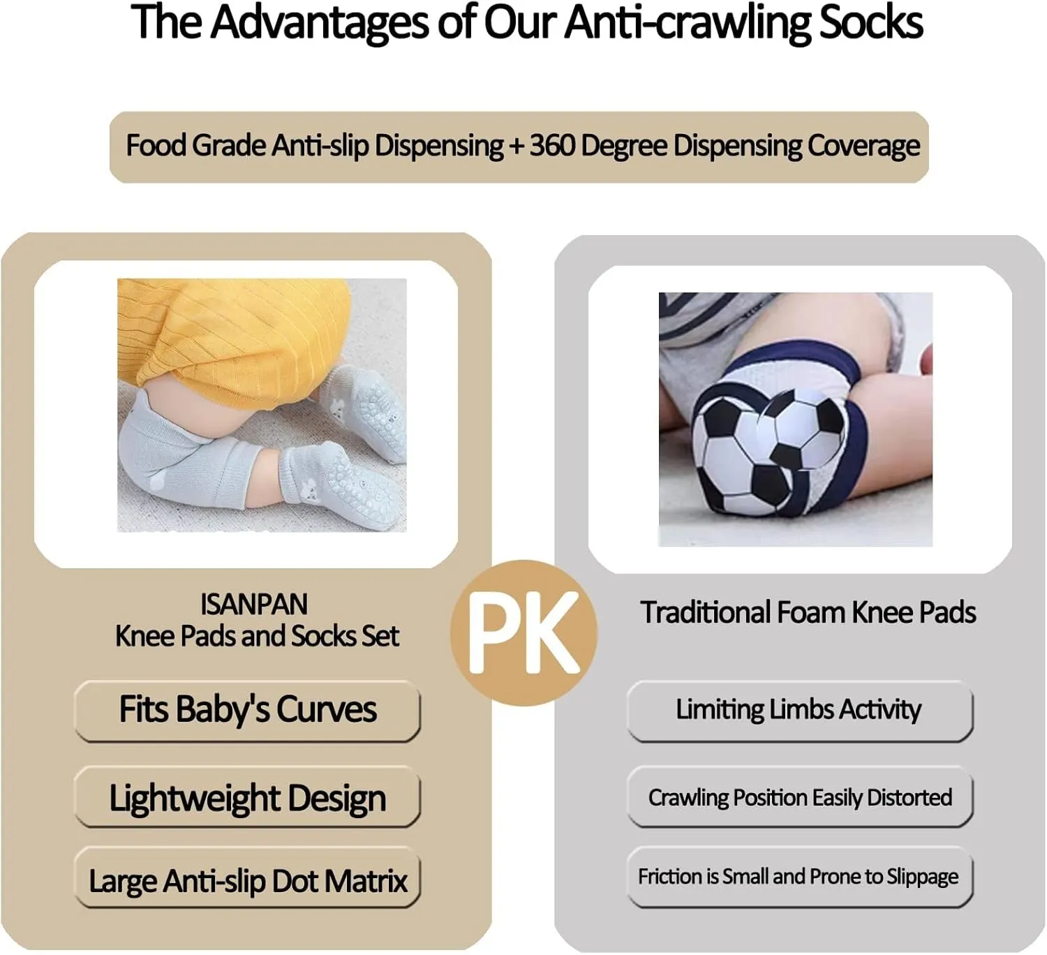 Unisex Baby Crawling Anti-Slip Knee Pads and Socks,Save Baby Knee and Ankle,Baby Walker Essentials