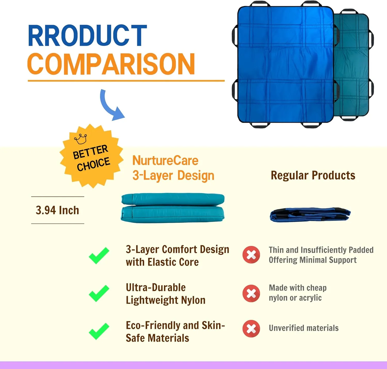 Upgrade 3-Layer Comfort Positioning Bed Pad, 48" x 40", with Reinforced Handles Washable Waterproof Transfer Board for Turning, Inconvenience Care Transfer Sheet (Ocean Teal)