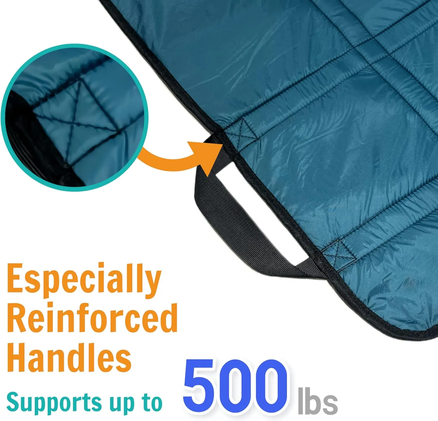 Upgrade 3-Layer Comfort Positioning Bed Pad, 48" x 40", with Reinforced Handles Washable Waterproof Transfer Board for Turning, Inconvenience Care Transfer Sheet (Ocean Teal)