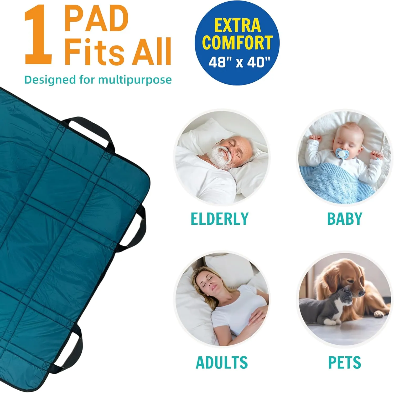 Upgrade 3-Layer Comfort Positioning Bed Pad, 48" x 40", with Reinforced Handles Washable Waterproof Transfer Board for Turning, Inconvenience Care Transfer Sheet (Ocean Teal)