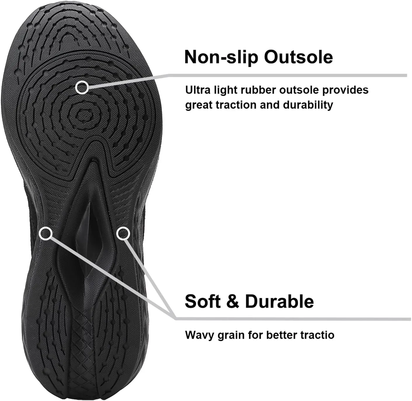 Women Slip On Mule Shoes Lightweight Closed Toe Arch Support Non Slip Rubber Sole