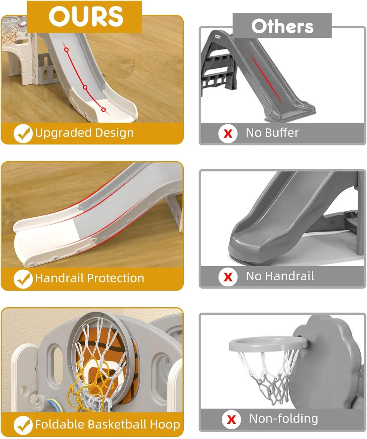 XJD 8 in 1 Toddler Slide Set, Kids Slide for Toddlers Age 1 , Toddler Climber Slide PlaySet with Basketball Hoop and Ball,Outdoor Indoor Playground for Toddlers 1-3 (Beige Grey, 8 in 1)